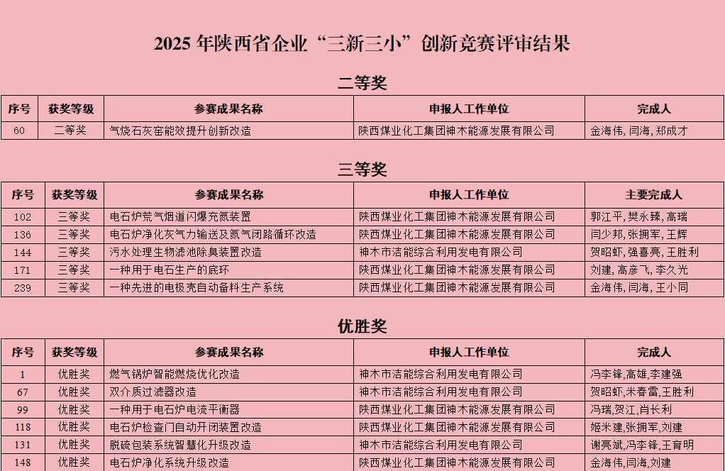 1752796838135248.png lQLPD4DPoZmQunHNApjNA_6wl8Lpx5JavX0IVmwkN7jUAA_1022_664.png